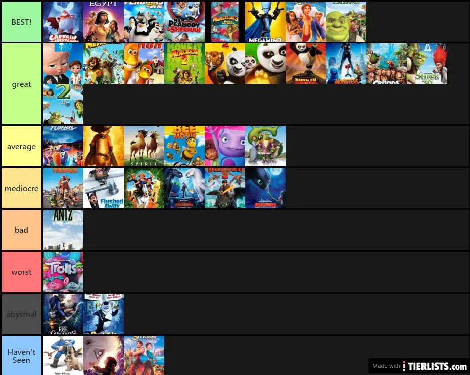 Disney is a no no DreamWorks rule! Tier List - TierLists.com