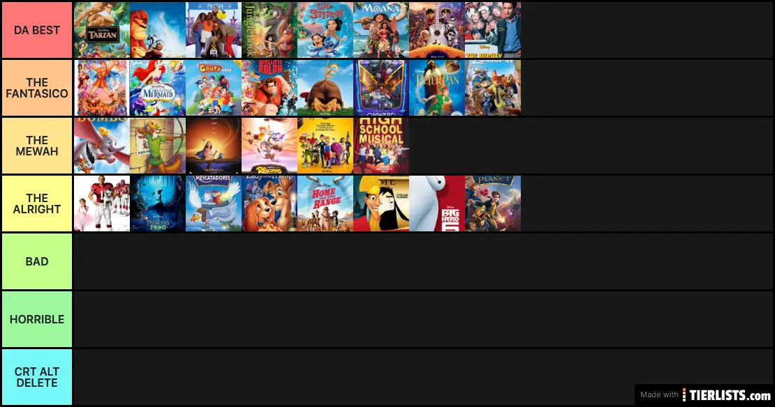 DISNEY MOVIES Tier List - TierLists.com