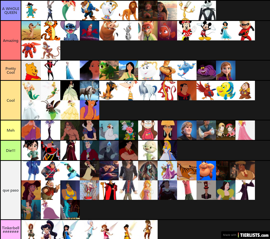 Disney Movies Tier List TierLists