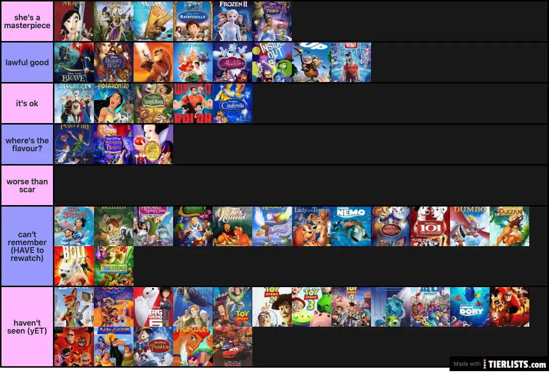 disney-tierlist-tier-list-tierlists