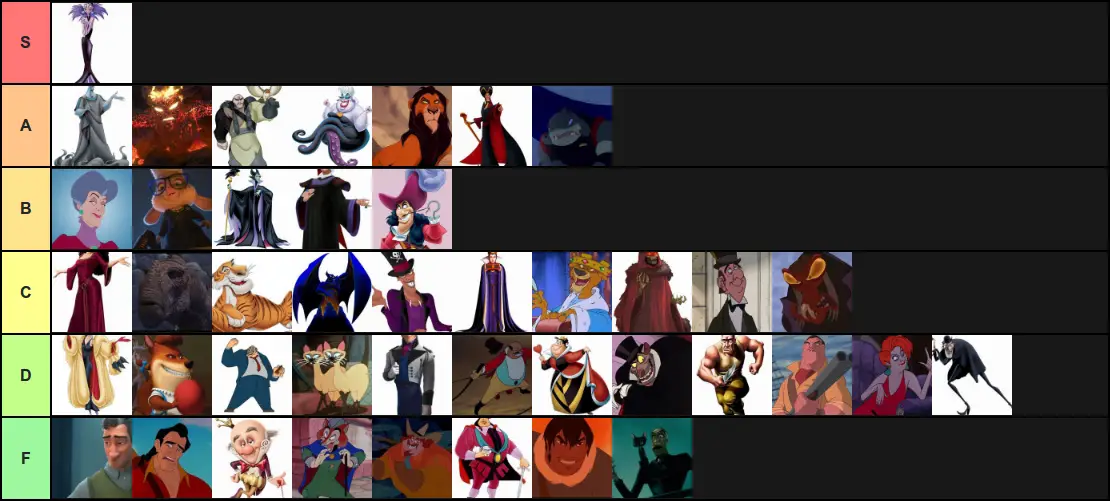 Free Free 339 Disney Villain Songs Tier List SVG PNG EPS DXF File