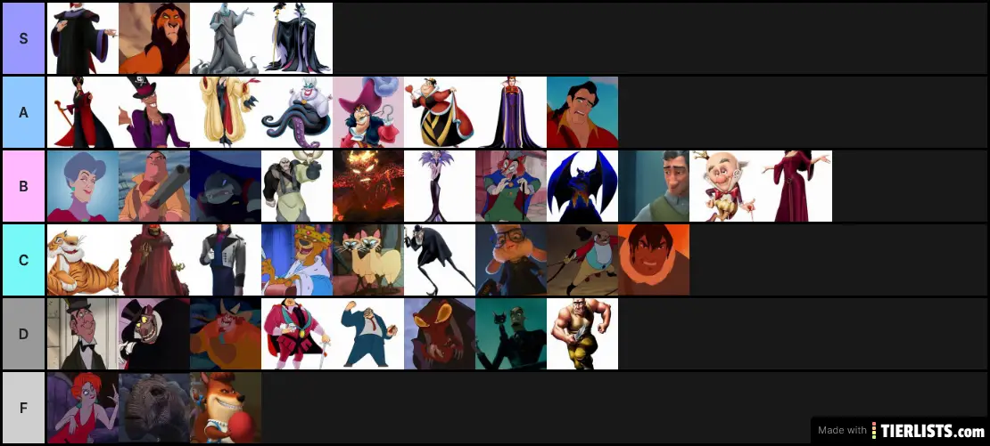  Disney Tier List Maker BEST GAMES WALKTHROUGH