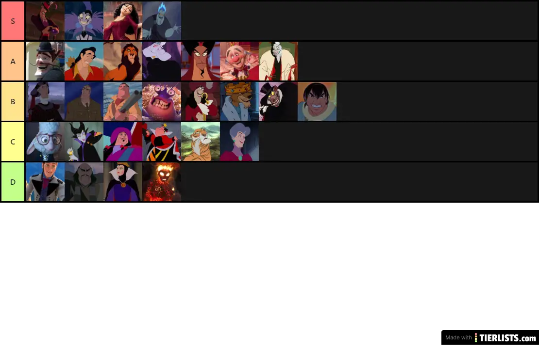 Disney Villains Tier List Maker - TierLists.com