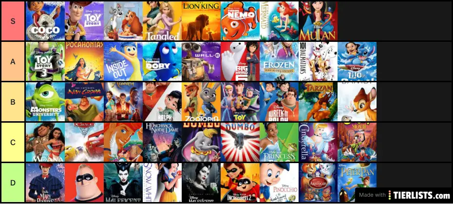 Disney/Pixar movies