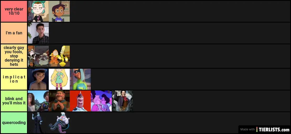 disney's first gay character tier list