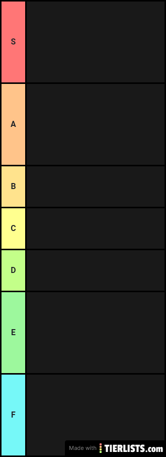 Dkkr Tier List - TierLists.com