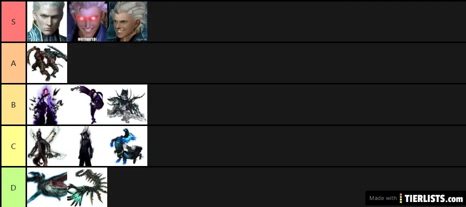 DMC3 bosses Tier List 