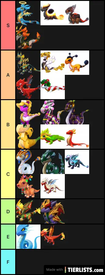 Dml Dragons tier list