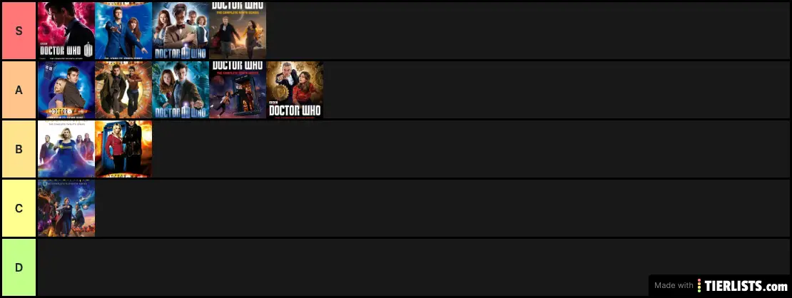 Doctor who 2005-Present Tier List