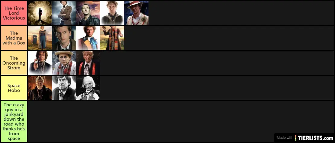 Doctor Who Ranking all The Doctors. (Personal Opinion)