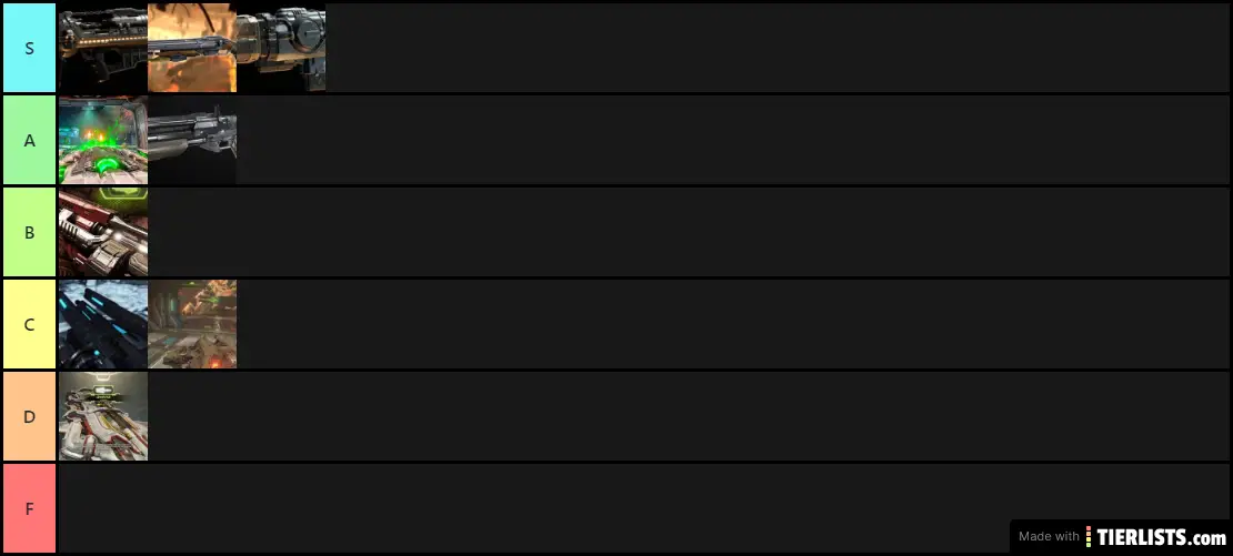 Doom Eternal Tierlist