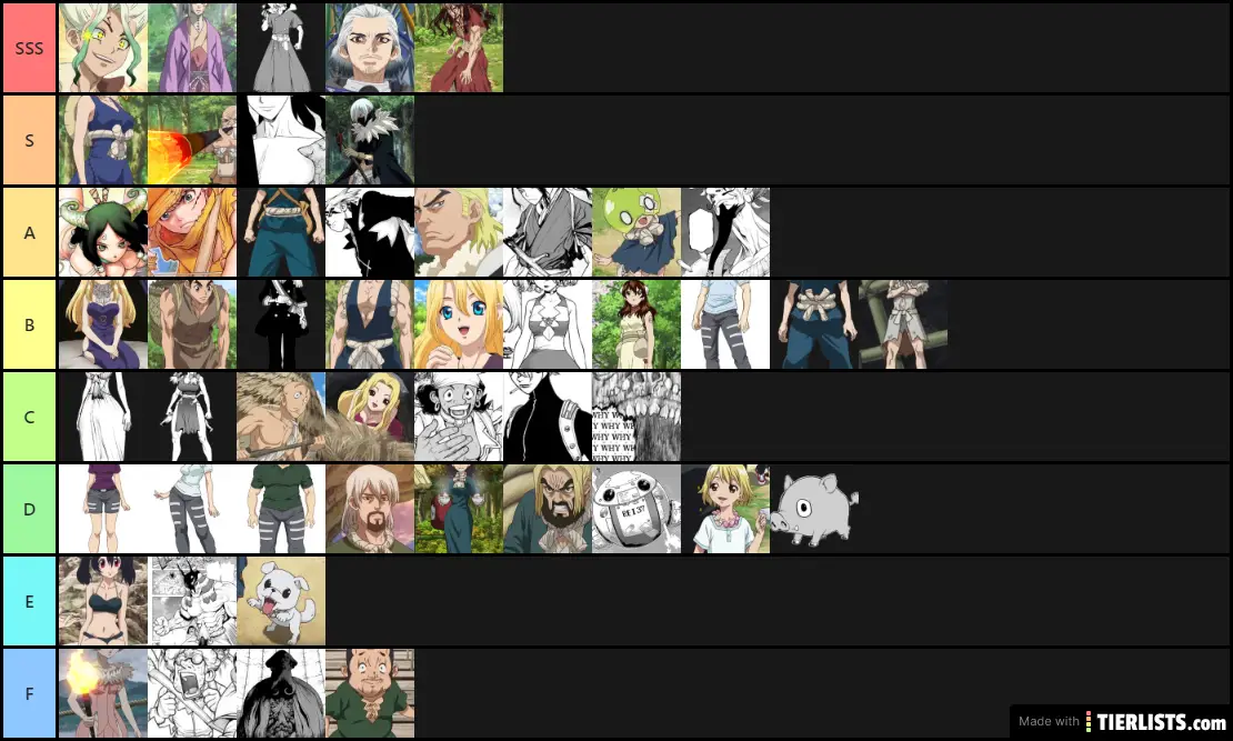 Dr. Stone Character Tier List