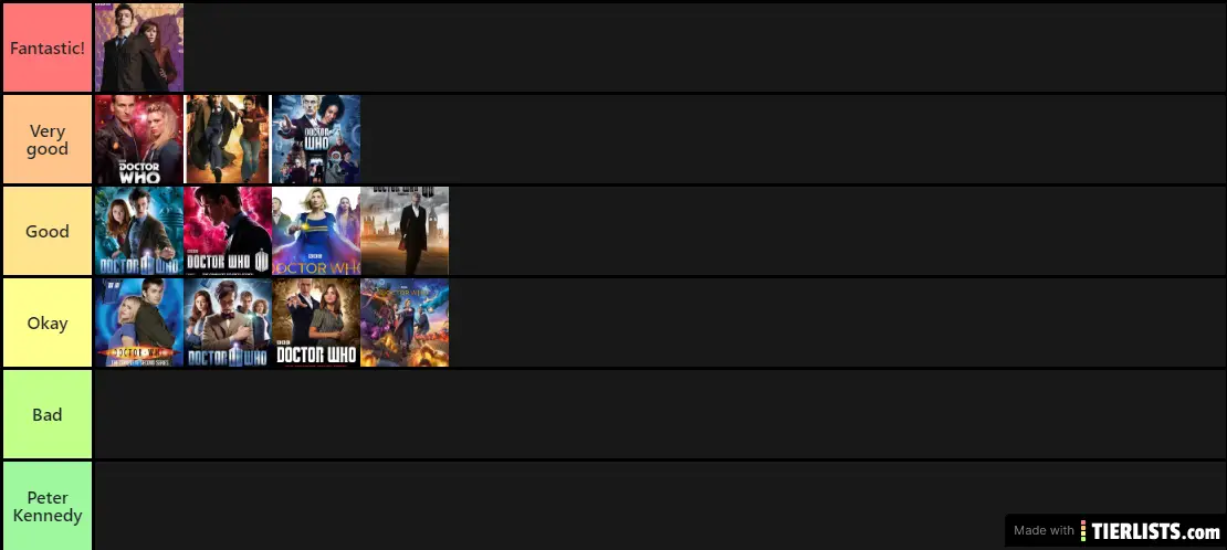 Dr who tier list