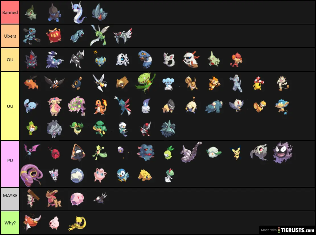 Draft 1 Tier List Tierlists Com