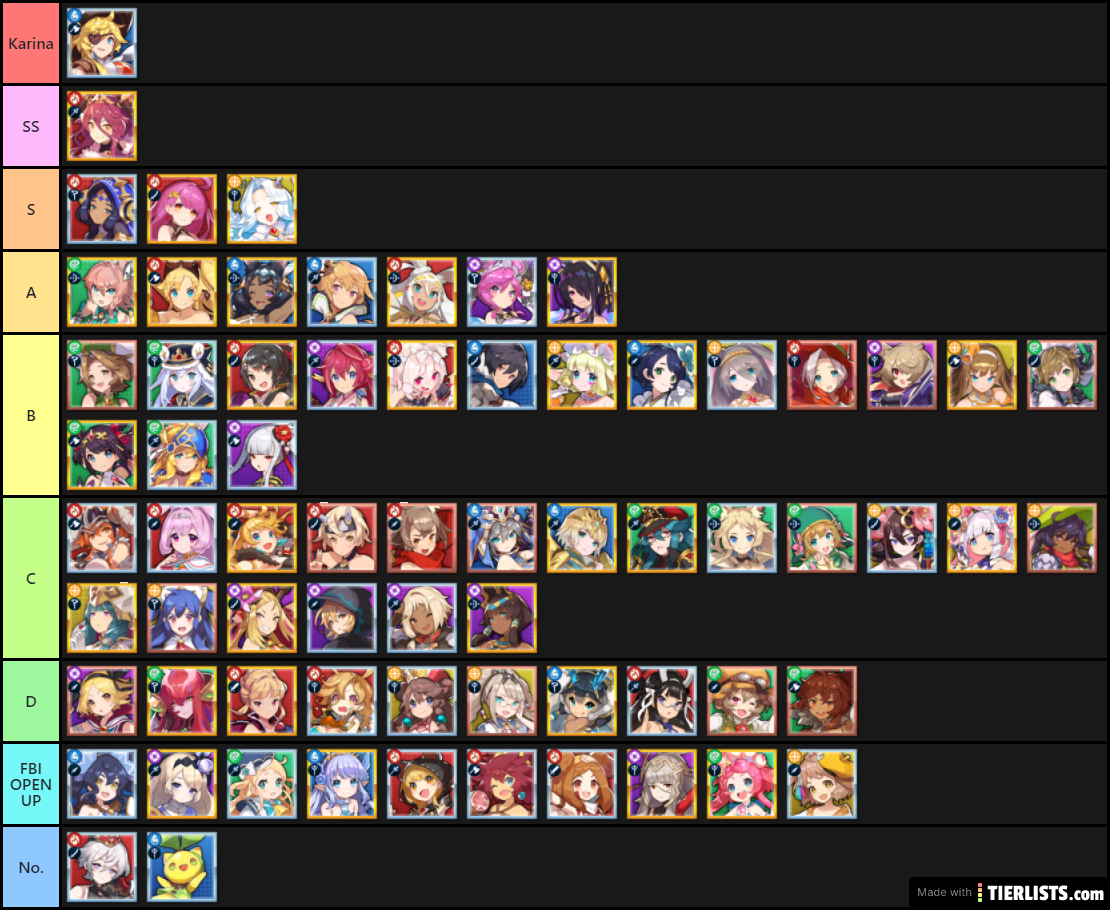 Dragalia Lost Waifu Tier List