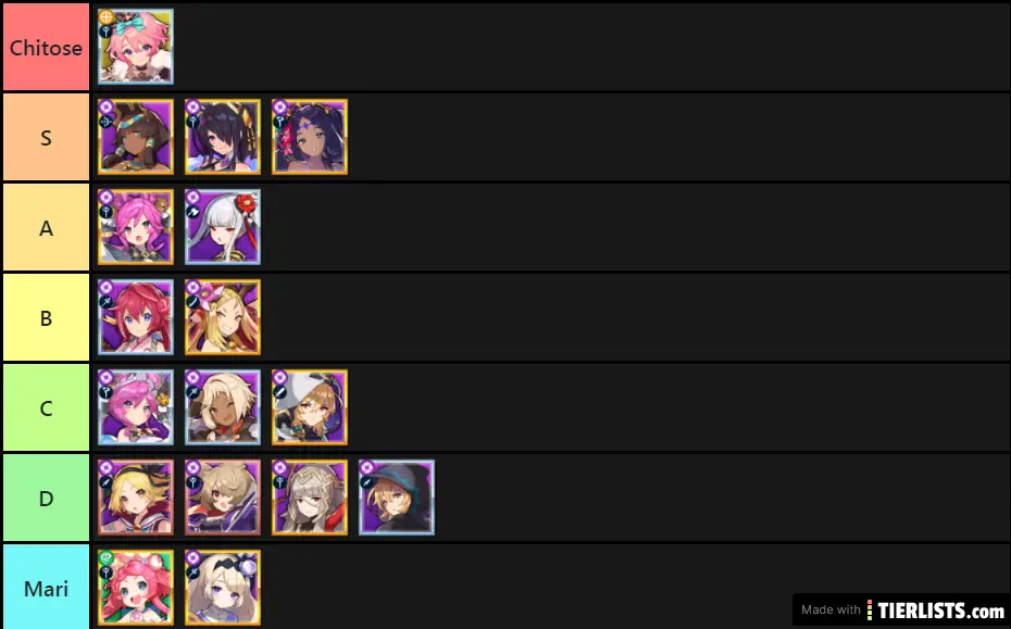 Dragalia Lost Waifu Tier List 5