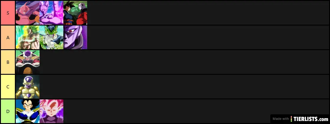 dragonball z characters tier list my brother filled