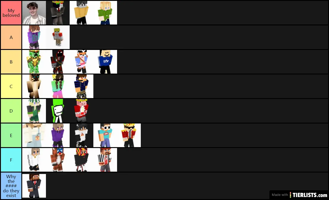 Dream SMP character tier list