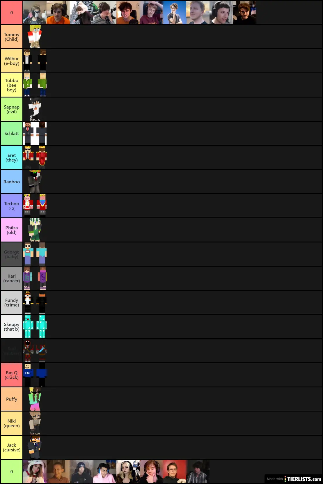 Dream Smp Members Tier List Tierlists Com