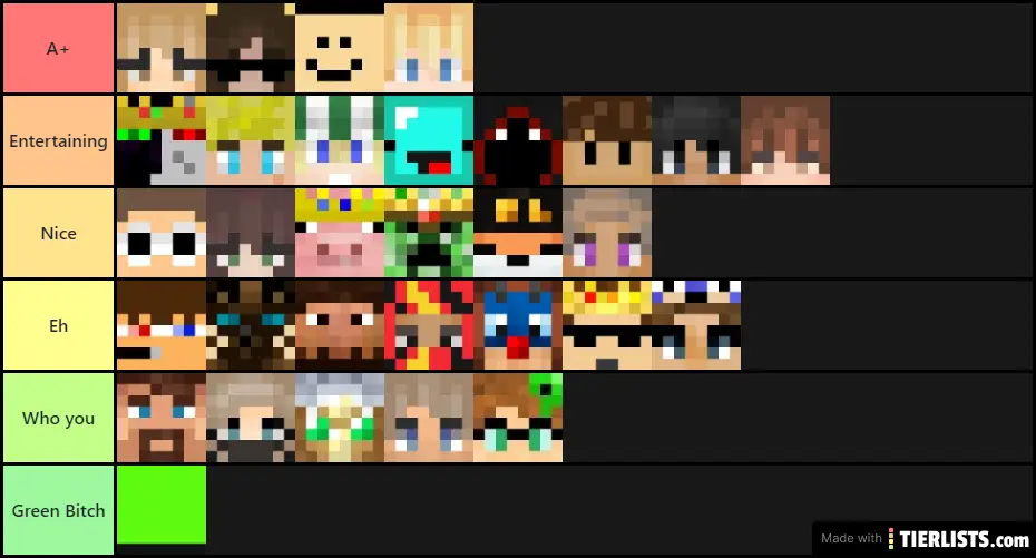 Dream smp Tier List Maker - TierLists.com