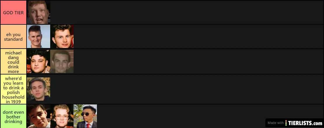 Drinking tier list