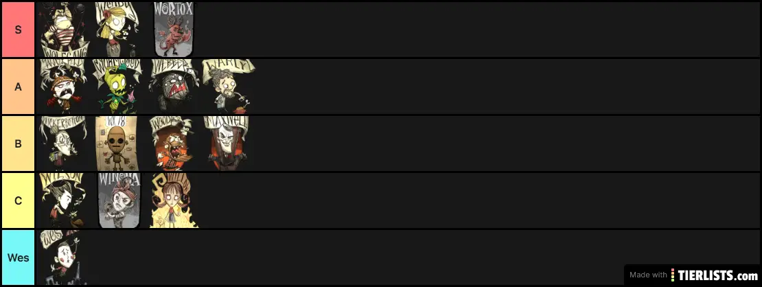 DST Characters tier list