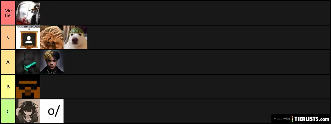 Duels Forums Annoying People Tier List