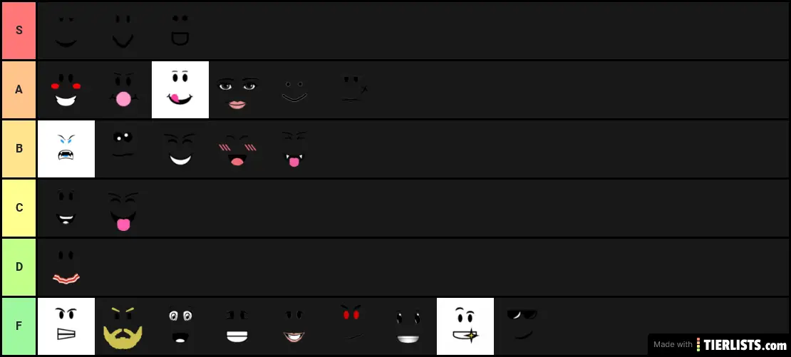 Roblox Face Tier List 