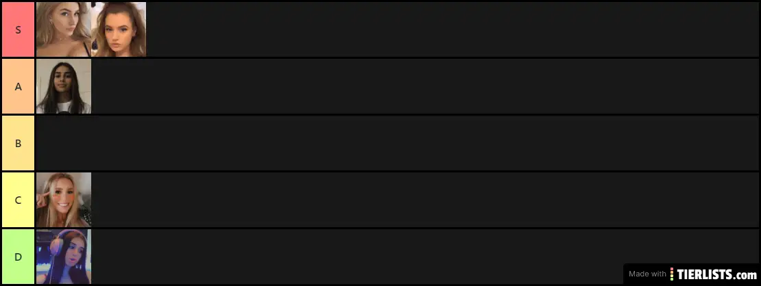 E-Girl  Tier List