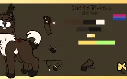 Divided, Twisted and AVoF Tier List