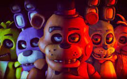 FNAF Scaro-meter