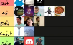 Tier List
