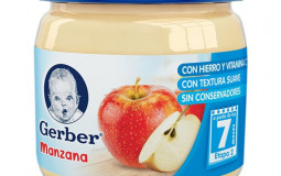 Cómo me caen