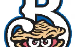 Minor League Baseball Mascots