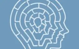 IQ Test Tier List