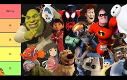 Best Oscar Winning Animated Feature Films in the Past 20 Years