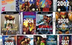 Almost every metroid game ranked.