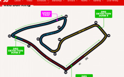 New F1 2020 revised calander tracks