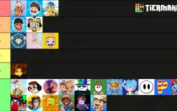 Youtuber av
