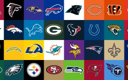 NFL Teams