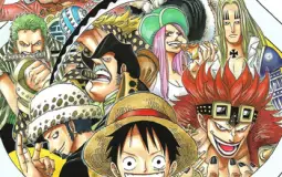Melhores Supernovas de One piece