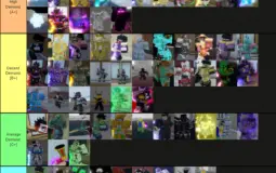 YBA PVP TIER LIST