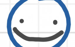 Cherri rating