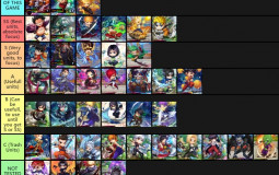 Destiny Heroine Tierlist Updated