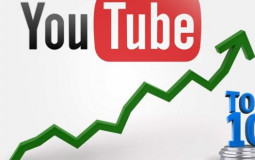 Classement YouTube Décembre 2020