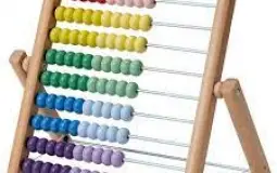 abacus tier list