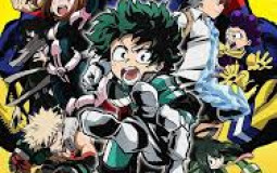 Mha Characters