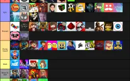 Minecraft Youtubers Tier List Maker - TierLists.com