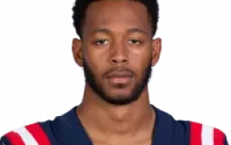 NFL WRs 2021-22 (with rookies)