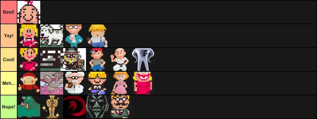 Earthbound Characters Tier List Tierlists Com